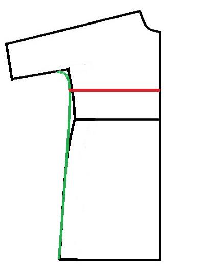 آموزش دوخت مانتو